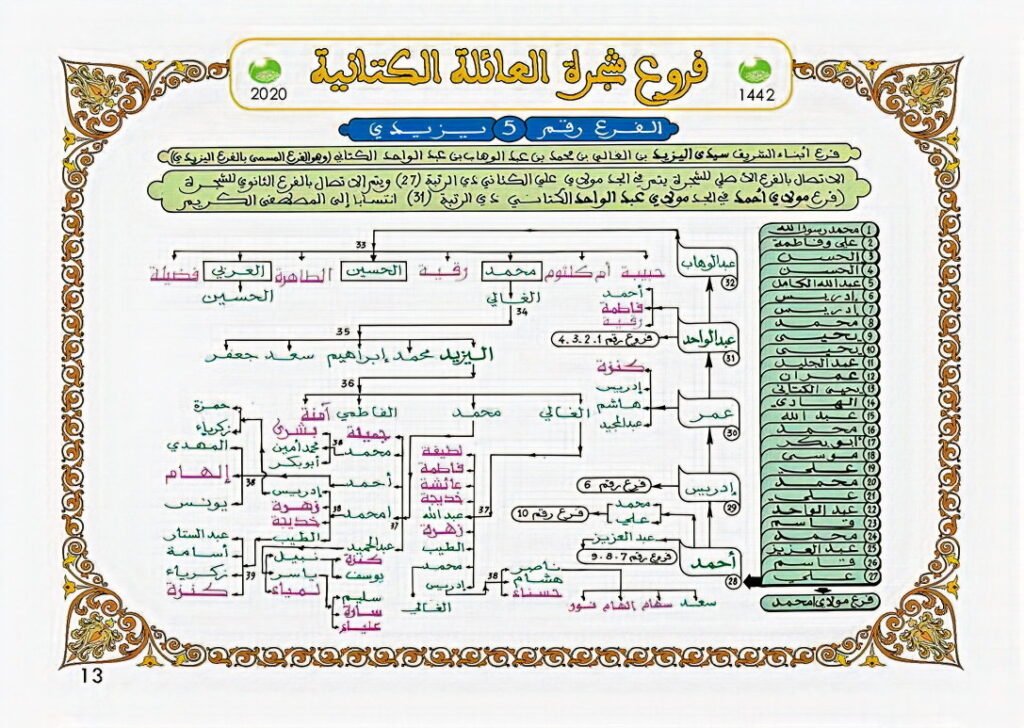 chajara_5_1024_768